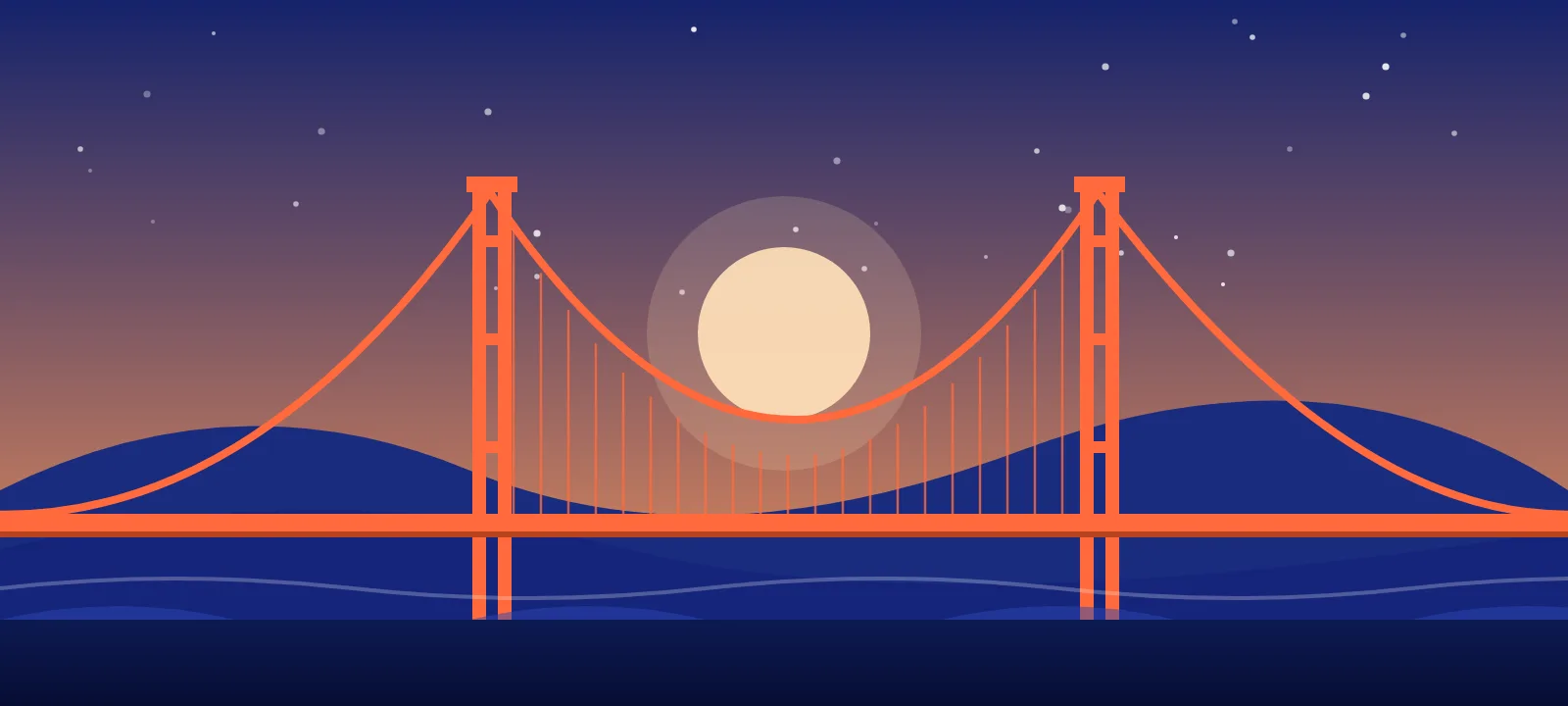 California, United States skyline